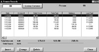AR Work Order Customers