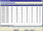 Work Order Transaction Screen