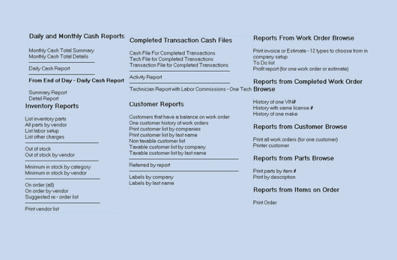 All Reports in our repair order shop software